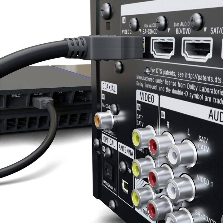 Produktbild Goobay HDMI – HDMI (10 m, HDMI)
