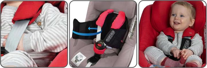 Produktbild 5PointPlus Anti Escape-System