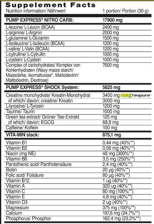 Nährwerte und Zutaten Olimp Sport Nutrition Pump Express 2.0 (Waldfrucht, 1 Stk., 660 g)
