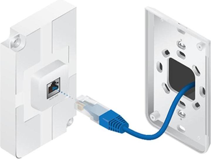 Produktbild Ubiquiti UniFi UAP-AC-IW-5 (866 Mbit/s)