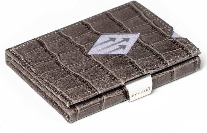 Actual product image Exentri Multiwallet
