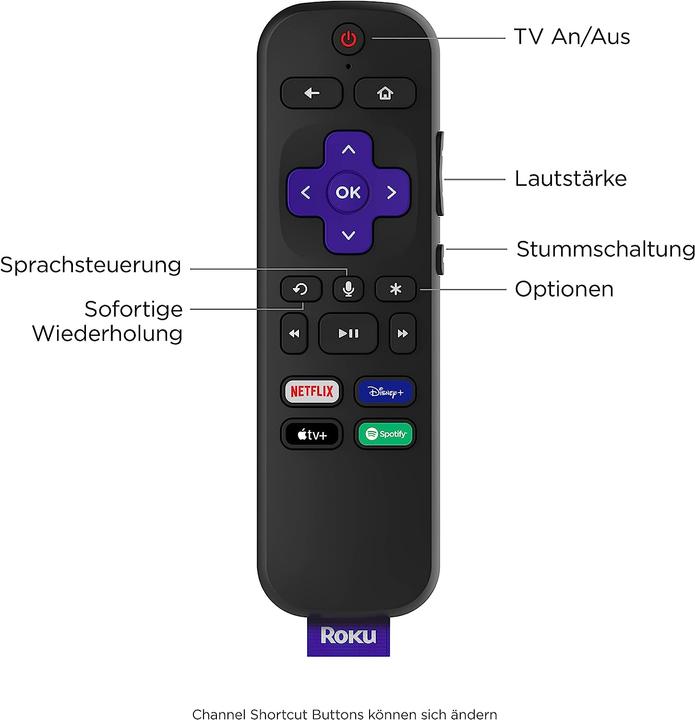 Actual product image Roku Streaming Stick 4K