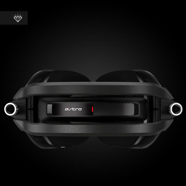 Produktbild Astro Gaming A40 TR + MixAmp Pro TR für Xbox (Kabelgebunden)