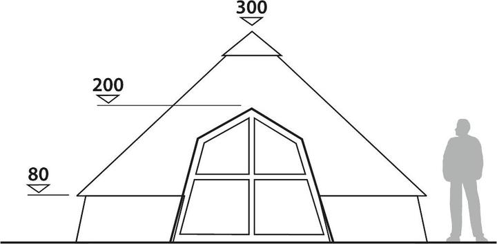 Actual product image Robens Settler Sky (Dome tent, 26.30 kg, 9+ people)