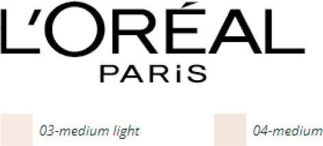 Actual product image L'Oréal Paris BB C'EST MAGIG bb cream perfector #03-medium light (#03-medium light)
