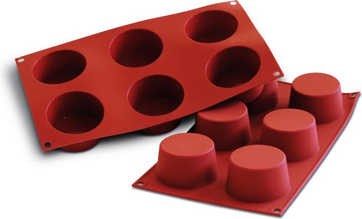 Actual product image Schneider Mini muffin tin (6.80 cm)
