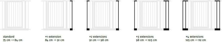 Image du produit Savic Extension Dog Barrier (Chenil pour chiens)