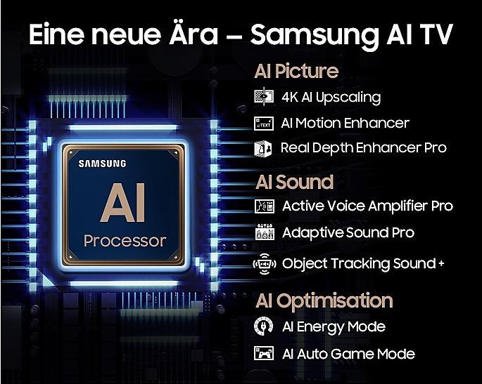 Immagine prodotto Samsung QN95D 75 pollici QLED Smart TV 75QN95DAT (2024) (75", QN95D, NeoQLED, 4K, 2024)