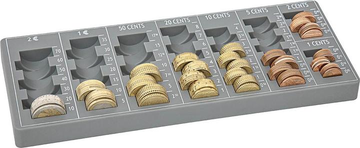 Produktbild Wedo Geld Zähleinsatz
