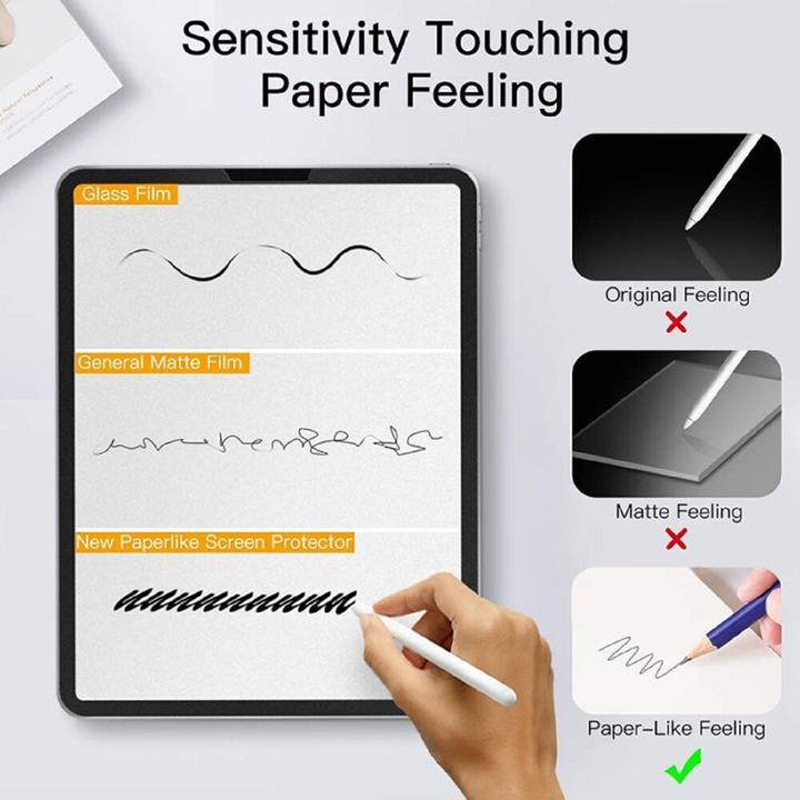 Actual product image Protectorking 3x premium matt anti-reflective screen protector (3 Piece, IPod Nano 7)