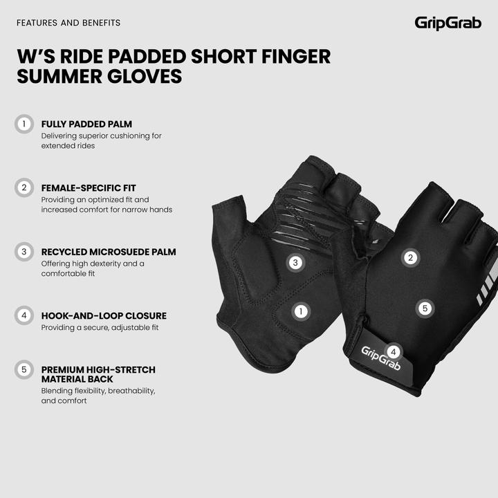Actual product image GripGrab W's RIDE Padded Short Finger Summer Gloves (S)