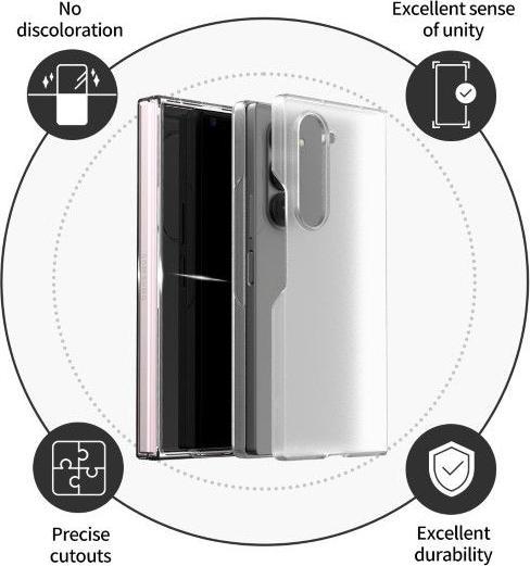 Actual product image GCS case Nukin Sam Z Fold6 przeźroczysty/clear AR20-02028A (Samsung Galaxy Z Fold6)