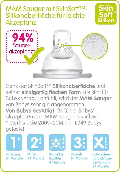 Immagine prodotto MAM Starter set (260 ml)
