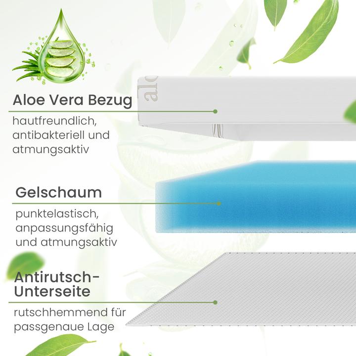 Actual product image Bestschlaf Gel foam (180 x 200 cm)