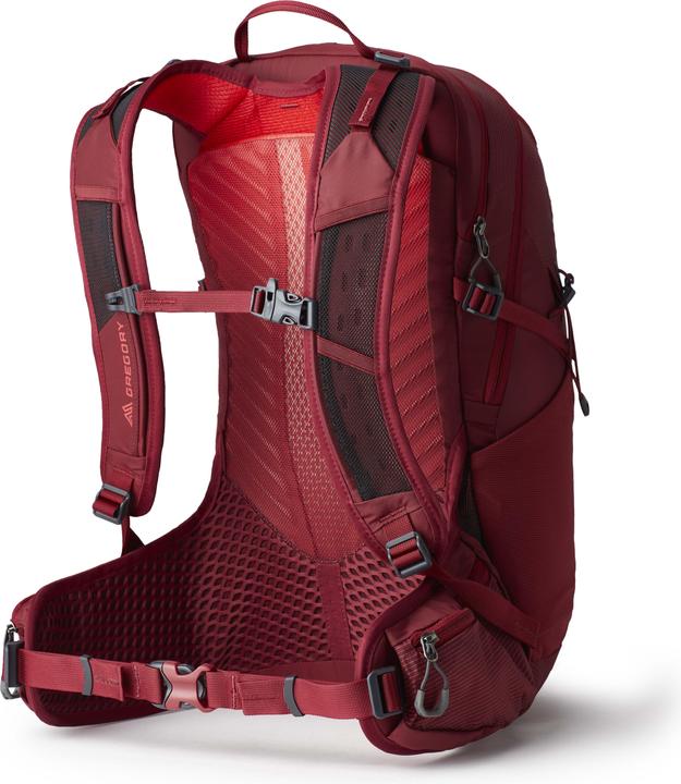 Actual product image Gregory Maya 20L (20 l)