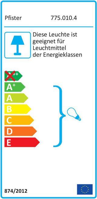 Energie-Label Arturo Alvarez Gea