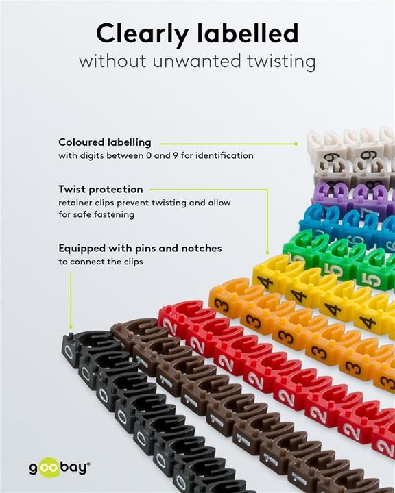 Actual product image Goobay Kabelmarker-Clips