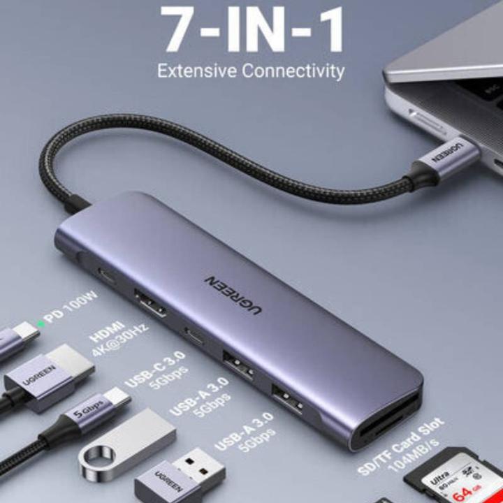 Produktbild Ugreen CM195 (USB-C, 6 Ports)