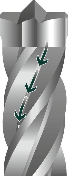 Image du produit Metabo P4P (20 mm)