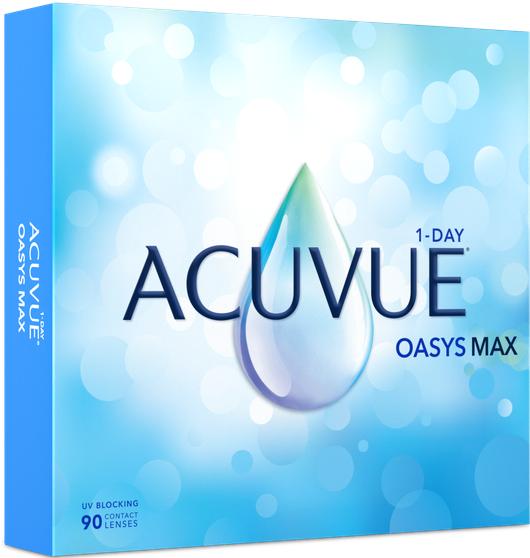 Actual product image Acuvue Oasys 1-Day MAX (-2, Daily lens, 90 Piece, Spherical)