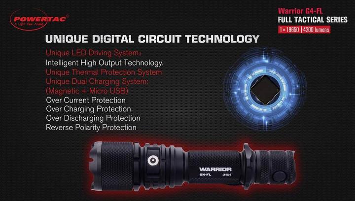 Image du produit Powertac Lampe de poche LED Warrior G4 (15.20 cm, 4200 lm)