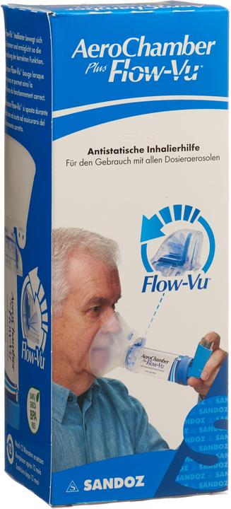 Image du produit Sandoz PLUS Flow-Vu grand masque bleu