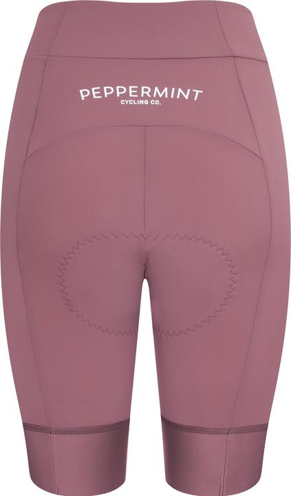 Actual product image Signature (XS)