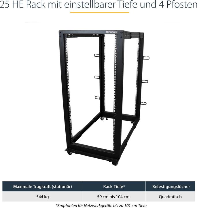 StarTech open frame (25 RU, 19 inch rack)