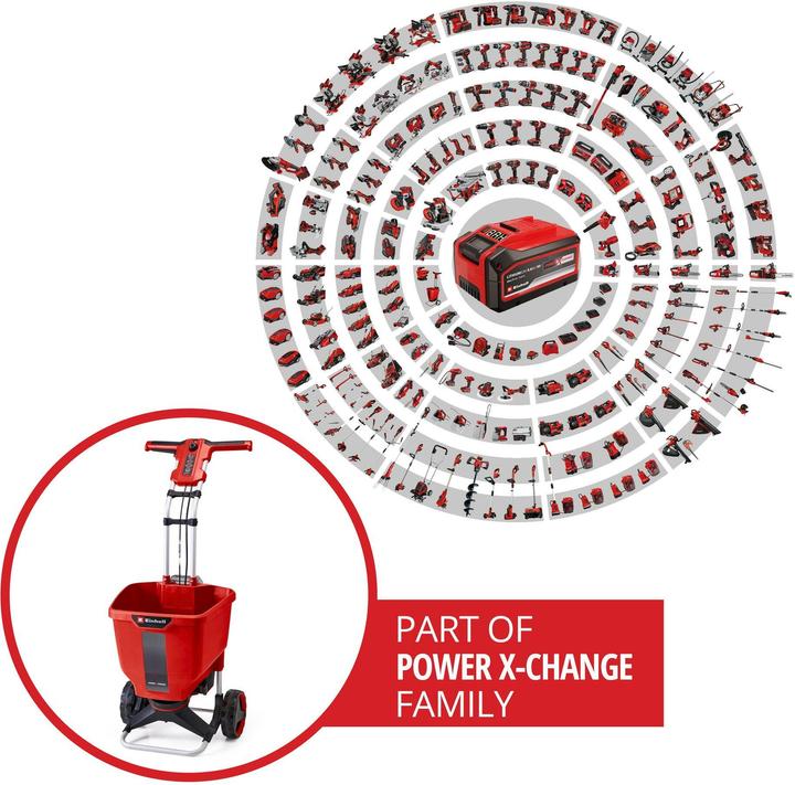 Actual product image Einhell 3415430 Spreader 22l