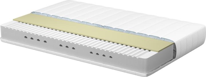Actual product image Beliani Fancy (80 x 200 cm, Foam core)