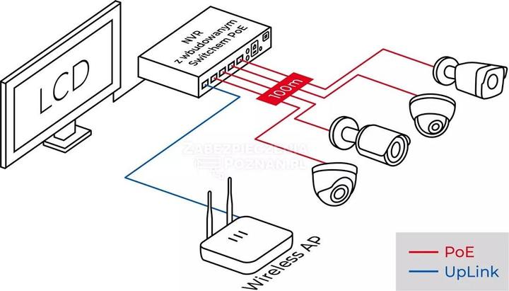 Image du produit Hikvision Enregistreur réseau DS-7604NI-K1/4PC 4 Ch. 1HDD (Alimentation électrique)