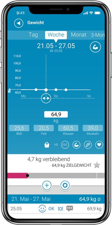 Produktbild Medisana BS650 (180 kg)