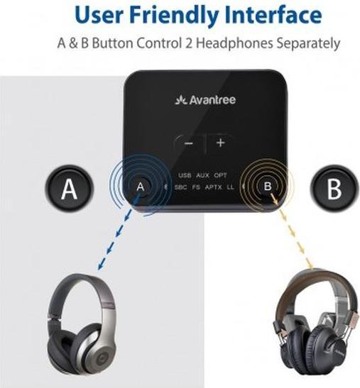 Immagine prodotto Avantree Audikast Plus (Emittenti)