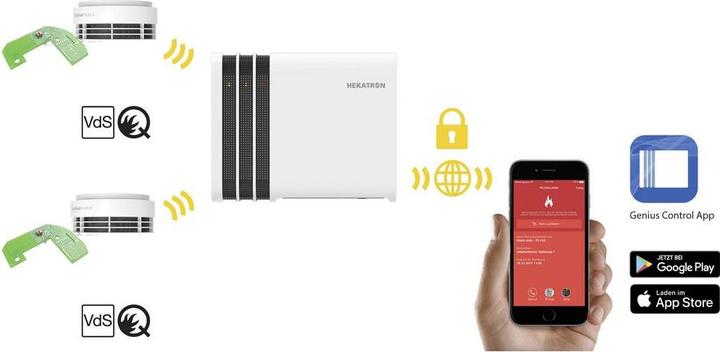 Actual product image Hekatron Genius Port Funkerweiterung