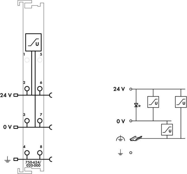 Actual product image Wago Filter module