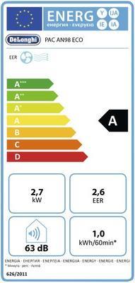 Energy Label De'Longhi PAC AN98 ECO (100 m², 10700 BTU/h)