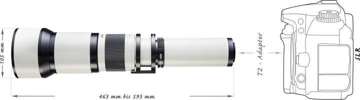 Actual product image Walimex 650-1300/8-16 DSLR Nikon F (Nikon F, full size, APS-C / DX)