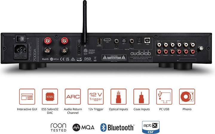 Produktbild Audiolab 7000A BLACK (Verstärker)