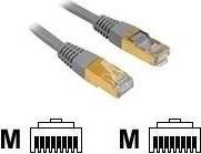 Image du produit Hama Câble réseau (S/STP, CAT5e, 5 m)