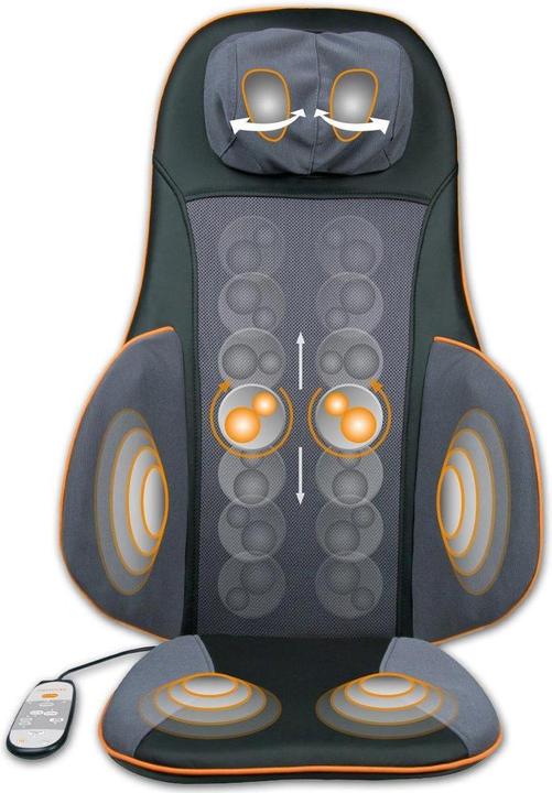 Actual product image Medisana Mc825