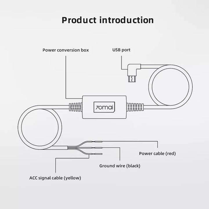 Actual product image 70mai Hardwire Kit UP02 DC adapter