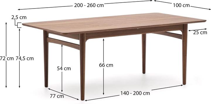 Produktbild Kave Home Elan (100 x 200 x 76 cm)