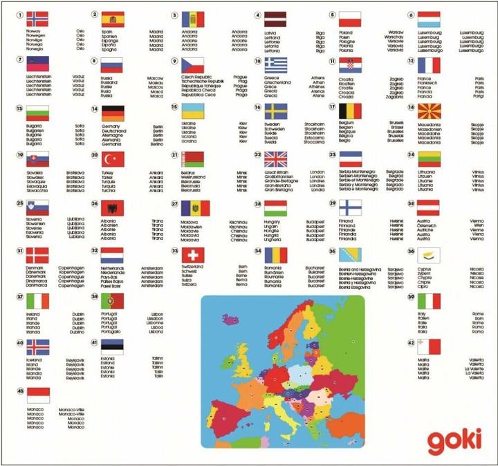 Nutritional values and ingredients Goki Europe (35 pieces)