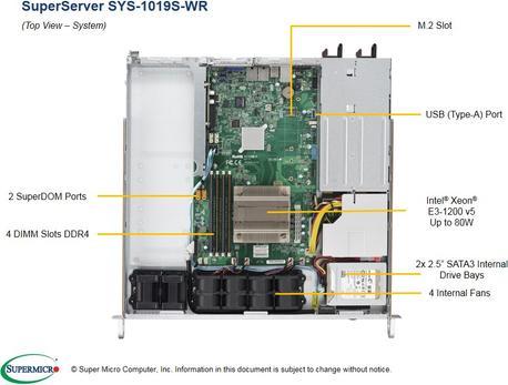 Produktbild Supermicro 1U BARE E3V6 C236 2X2.5FIX