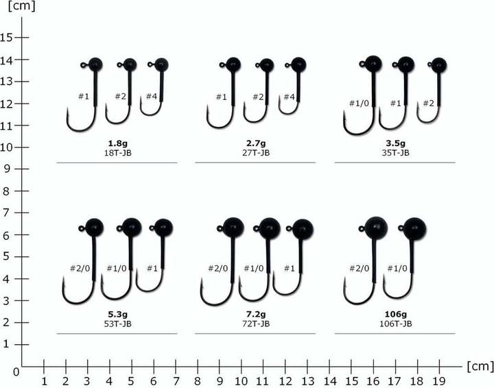 Actual product image HRH Jig Head Tungsten