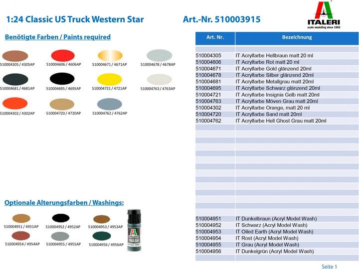 Immagine prodotto Tamiya 1:24 Classico camion degli Stati Uniti d'America Western Star