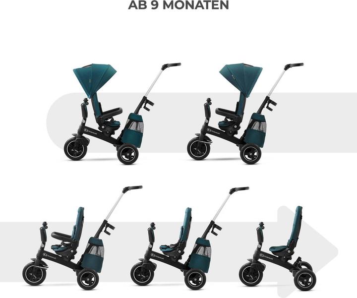 Actual product image KinderKraft Easy Twist