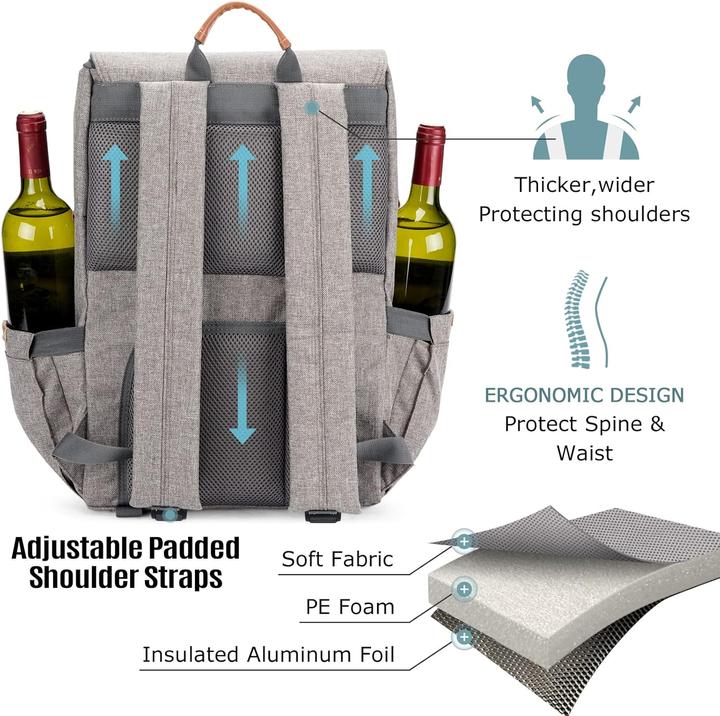 Produktbild HappyPicnic Isolierter Picknickrucksack inkl. Picknickteppich