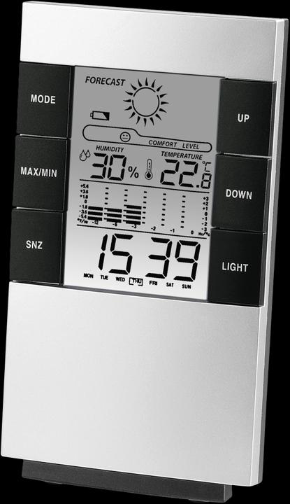 Actual product image Hama TH-200