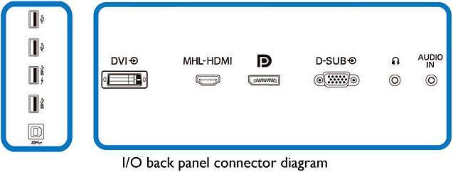 Immagine prodotto Philips Linea P 288P6LJEB (3840 x 2160 pixel, 28")